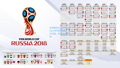 mk体育官方网站：主场堡垒沦为伤心地？2025年热刺主场九次沦陷，创英超尴尬纪录